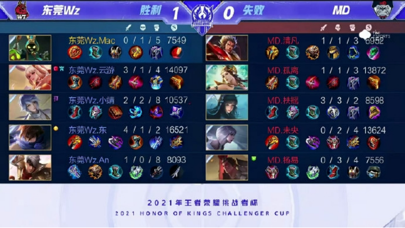 他的合同包 他的合同包