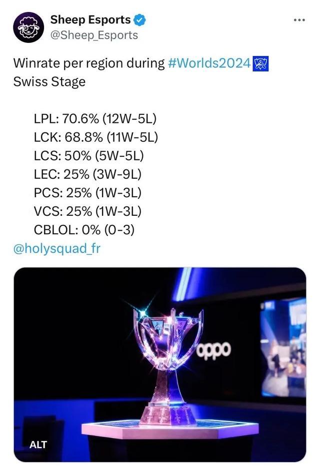 在步行者效 在步行者效