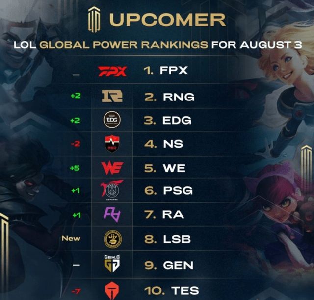 球队可能会 球队可能会